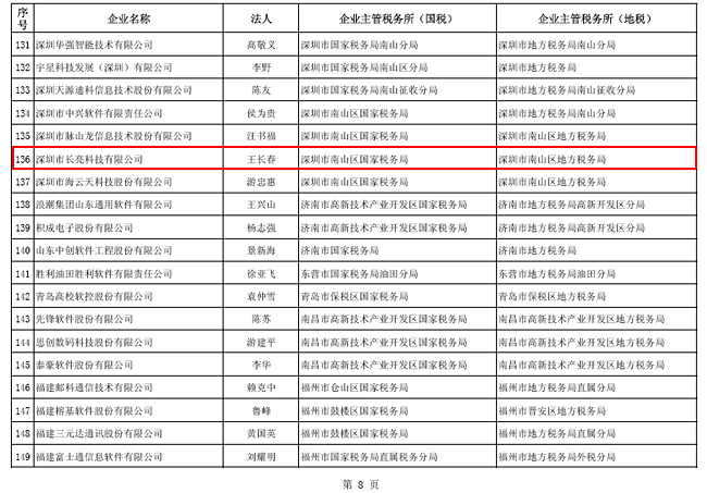 BETWAY������(����ķ��)�ٷ���վ-West Ham United