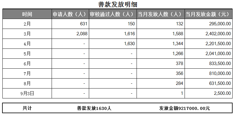 BETWAY������(����ķ��)�ٷ���վ-West Ham United