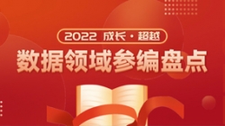 betway����ķ�����Ƽ�����Ӫҵ���Ͳ�ǧ��������������׼�ƶ���ԾǨ��