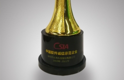 betway����ķ�����Ƽ��ٻ��й�����������ģ��ҵ�� �ƺ�