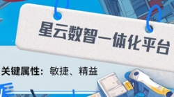 betway����ķ�����Ƽ������ơ�����һ�廯ƽ̨�����������������ذ���Ϯ��