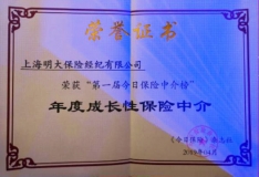 ����ף��betway����ķ�����Ƽ��ι���ҵ��������ٵǡ�2019�����н��